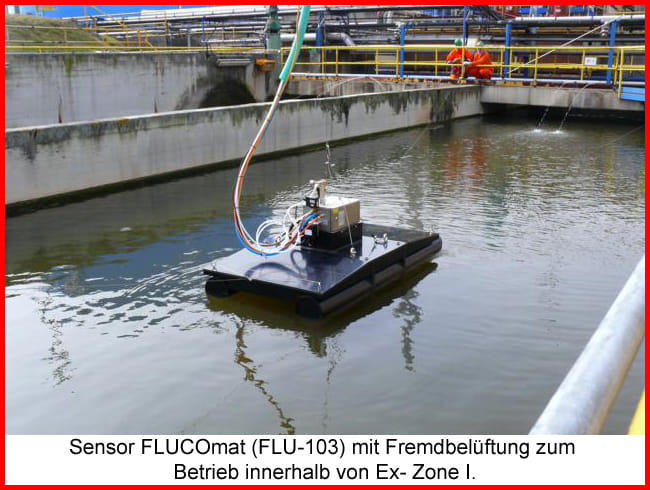 Öl auf Wasser Sensor FLUCOmat