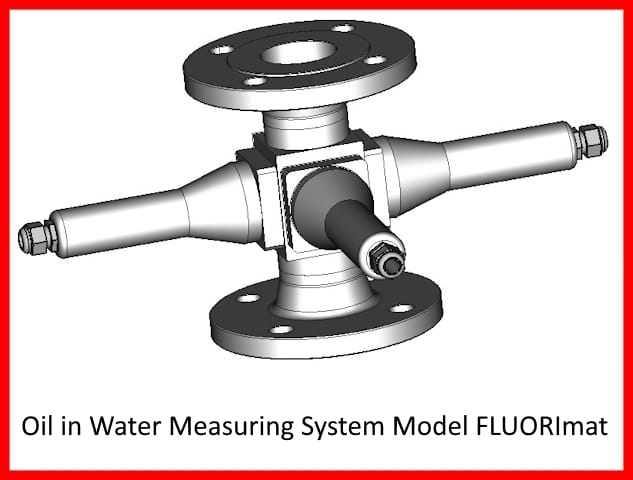 Oil in Water Monitor Modell FLUORImat