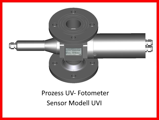UV Fotometer inline