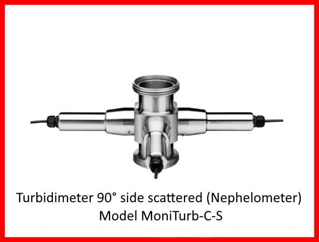 Inline Turbidimeter Modell MoniTurb-C-S
