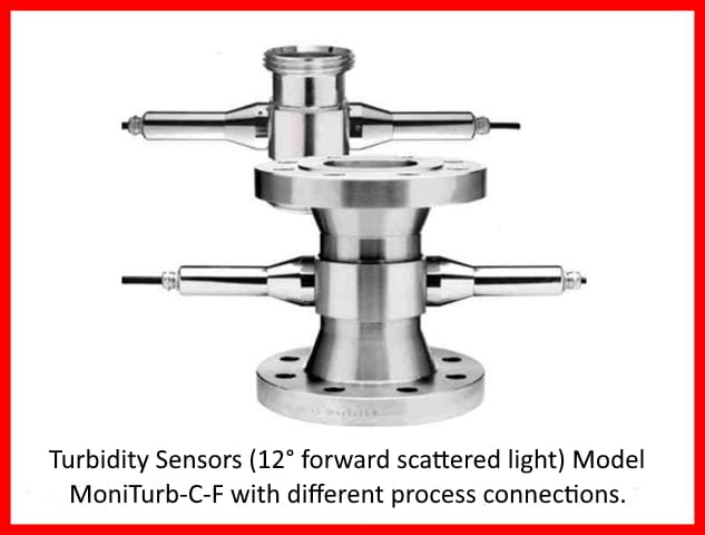 Turbidity neasurement MoniTurb-C-F