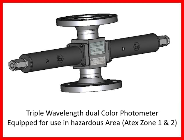 Triple wavelength dual color photometer model MoniSpec-C-AT (Ex- proof)