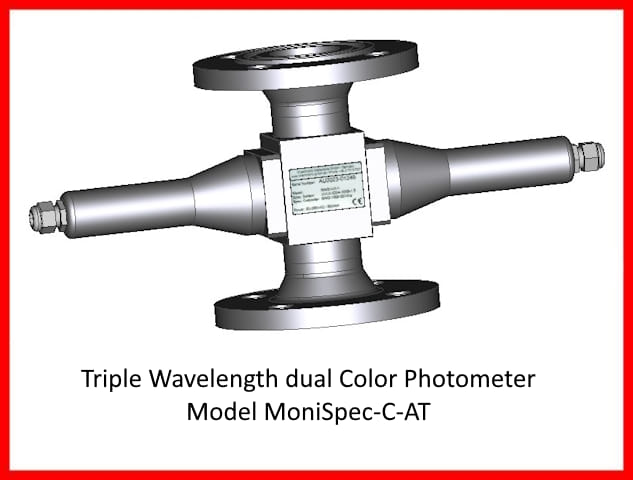 Triple wavelength dual color photometer model MoniSpec-C-AT